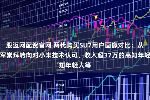 股迈网配资官网 两代购买SU7用户画像对比：从对雷军崇拜转向对小米技术认可、收入超37万的高知年轻人等